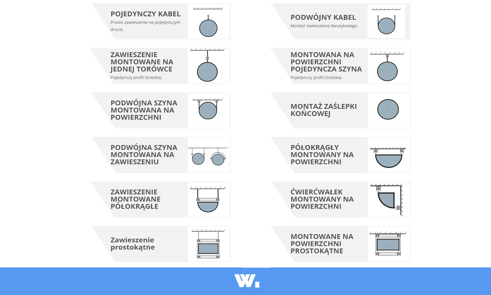 Rodzaje mocowań kanałów tekstylnych, wentylacyjnych i klimatyzacyjnych. Rodzaje mocowań kanałów tekstylnych, wentylacyjnych i klimatyzacyjnych.