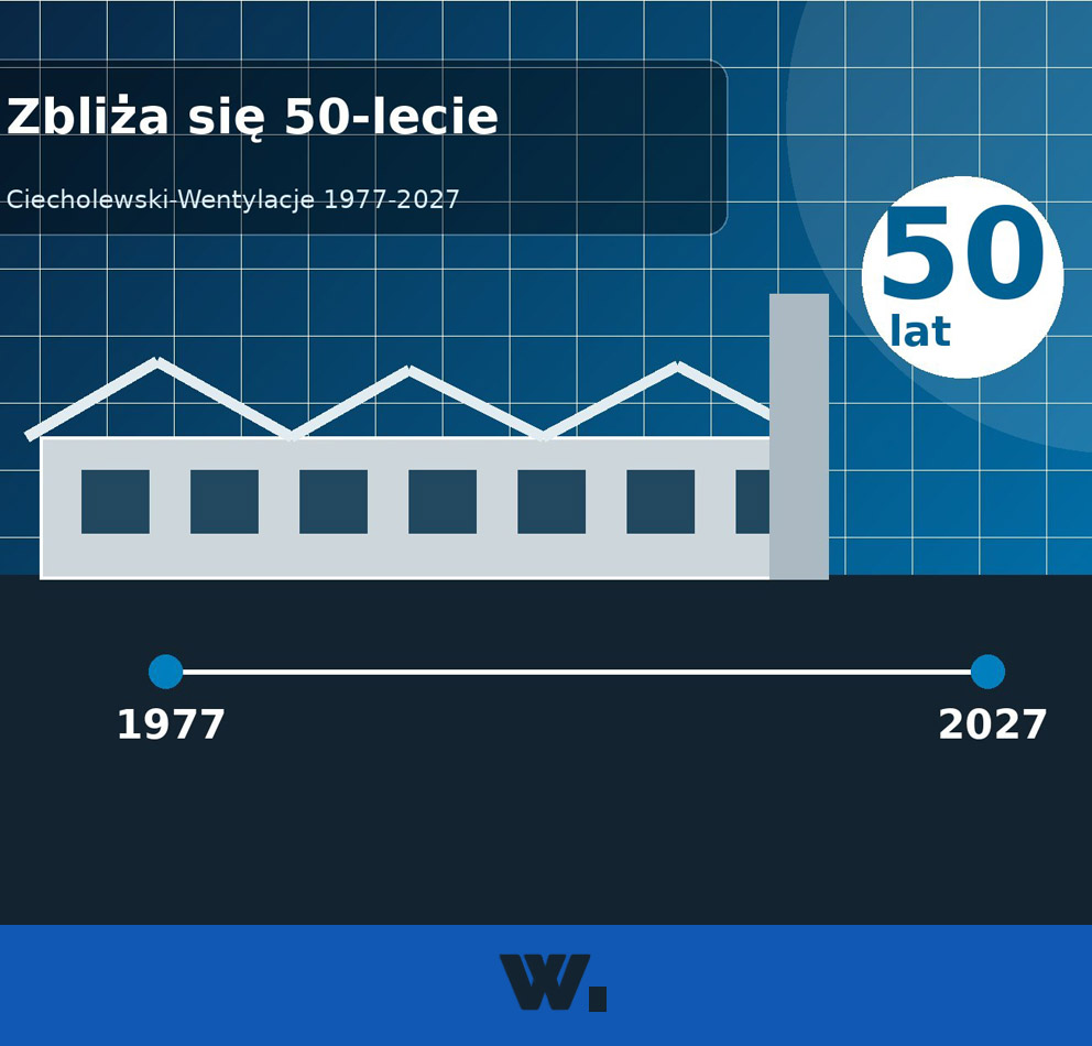 Zbliża się 50-lecie firmy Ciecholewski-Wentylacje